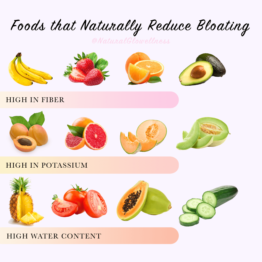 Are There Fruits That Can Cause Bloating Or Gas?