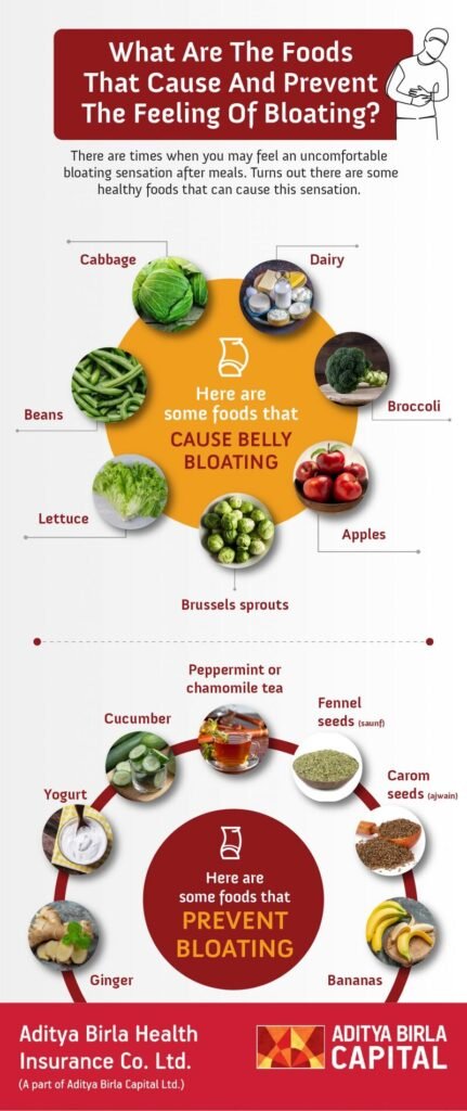 Are There Fruits That Can Cause Bloating Or Gas?