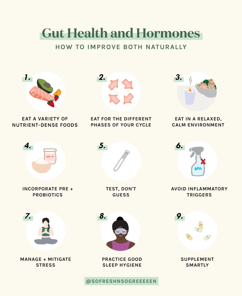 Do Vegetables Have Any Impact On Gut Hormone Regulation?