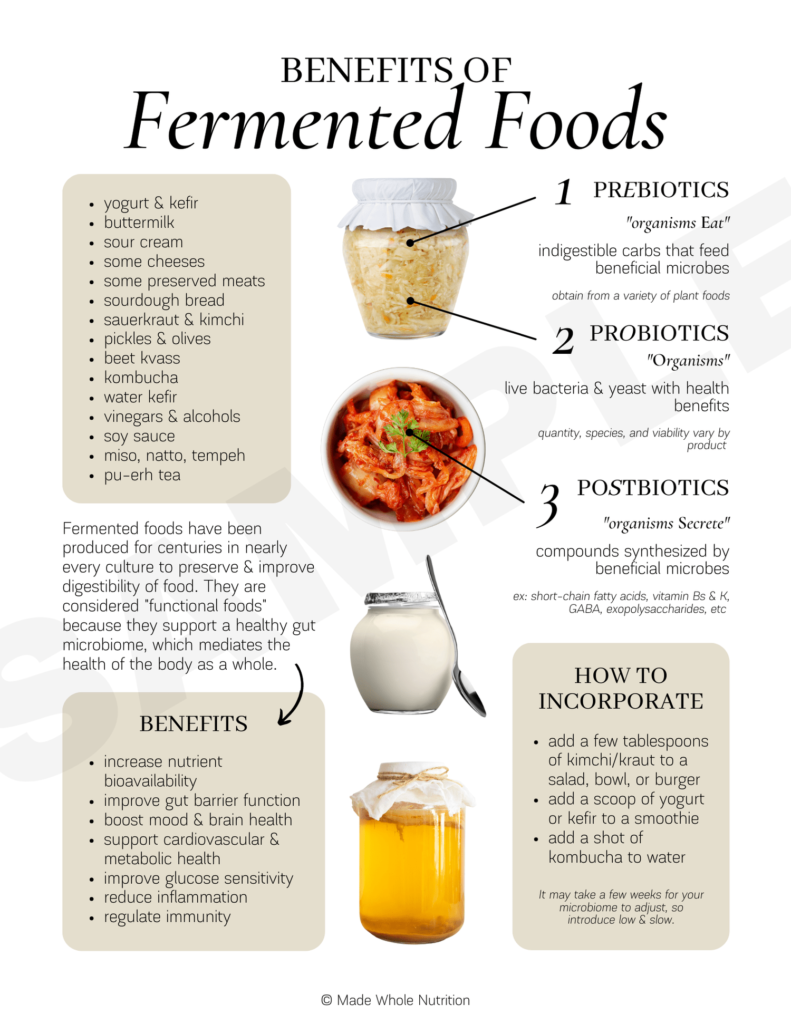 Do Fermented Whole Grains Offer Additional Gut Health Benefits?