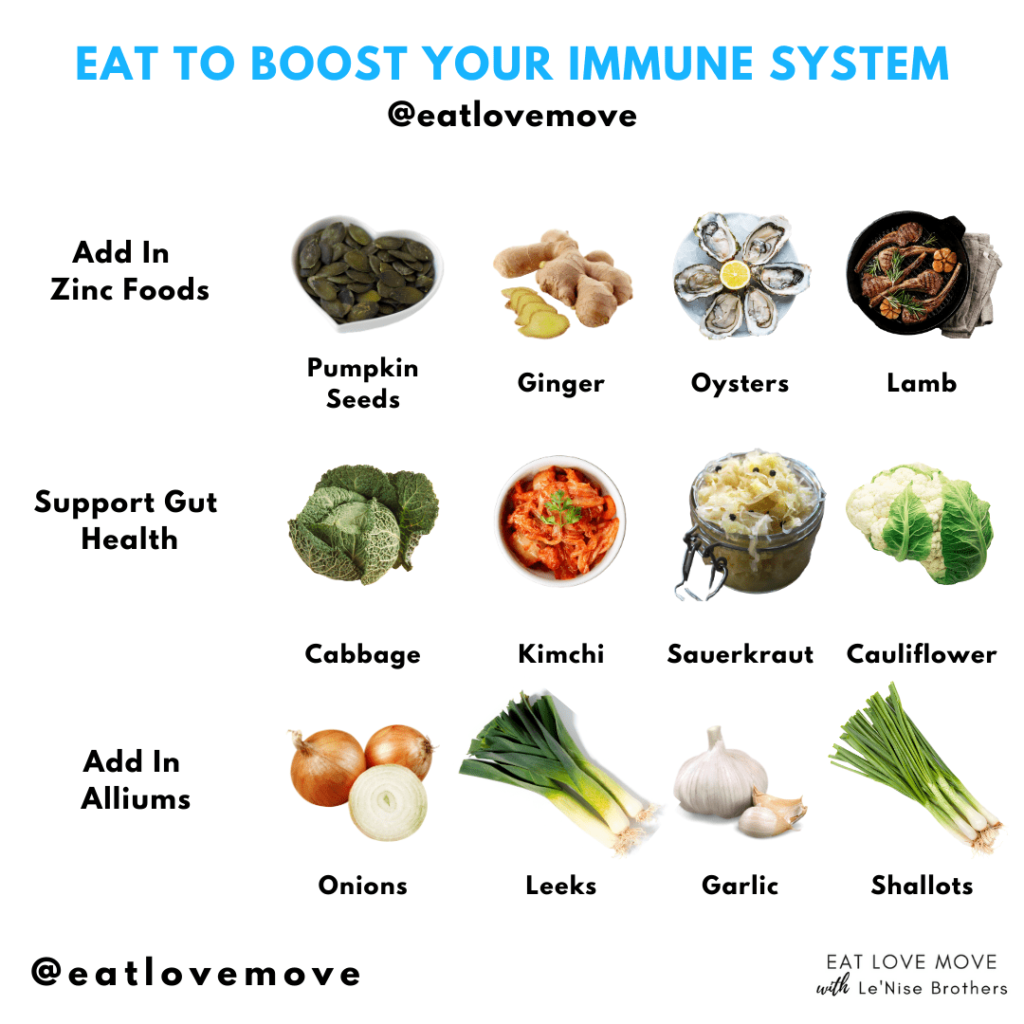 Can Vegetables Help Improve Gut Immunity?