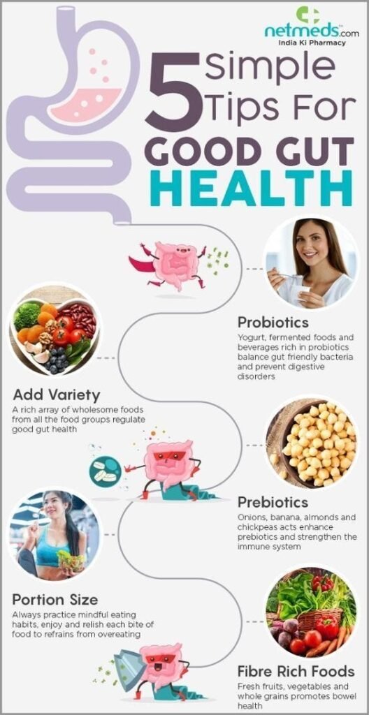 Can Vegetables Help Improve Gut Immunity?