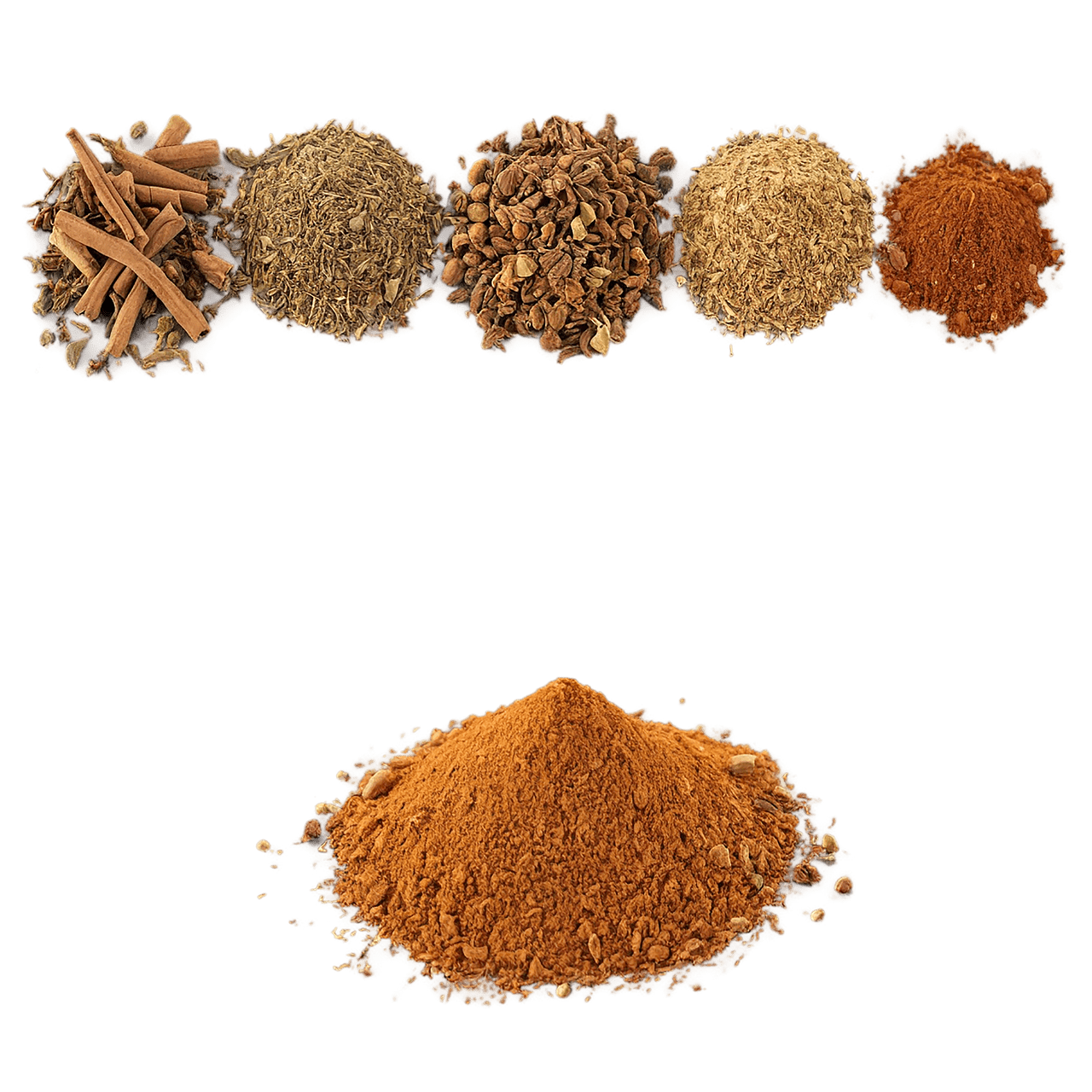 What Spices Are Good For Gut Motility?